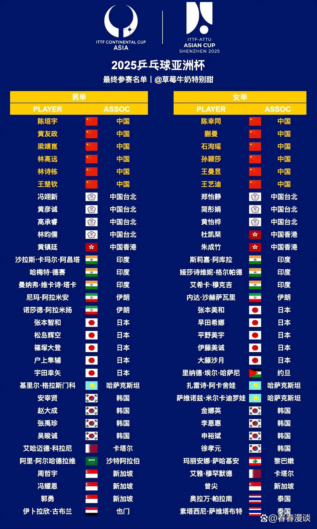 格林官方公布新规，凯尔特人引发争议，连续三场30+球迷热议！
