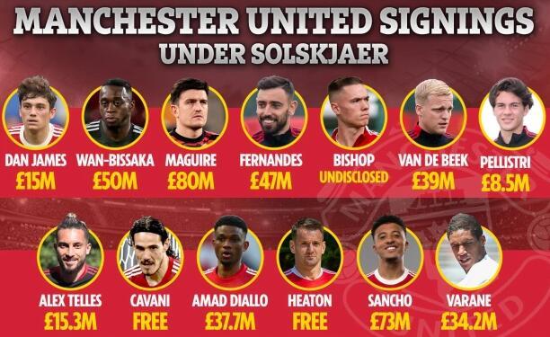 Rookie重要时刻刷新纪录，巴黎圣日耳曼带队取胜！的简单介绍